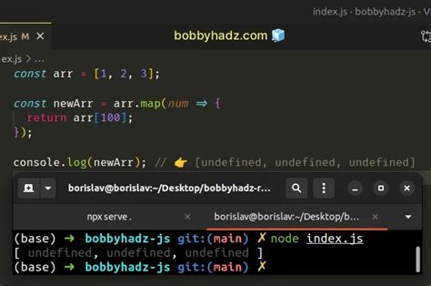 Image result for JavaScript How to Return Undefined Value in Function