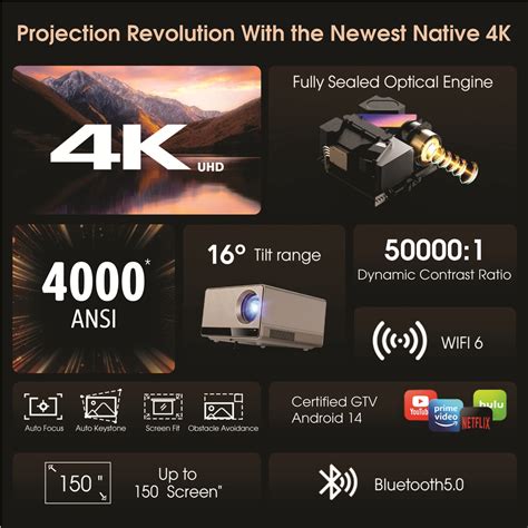 BORSSO ATOM 2.0, Native 4K (3840*2160) LTPS+ Display, 4000 ANSI, Certi ...