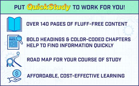 Image result for Geometry Quick Study