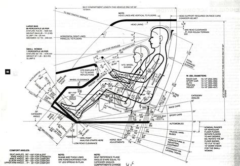 Discover the Importance of H-Point for Automotive Design