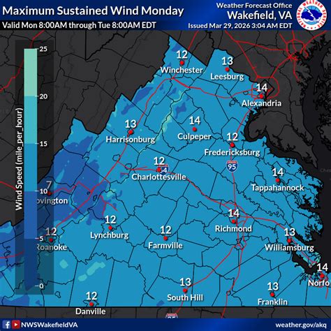 VDEM Regions 2/3/7 Images