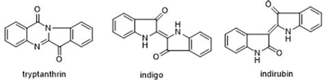 Optimization of Extraction of Bioactive Compounds from Baphicacanthus ...