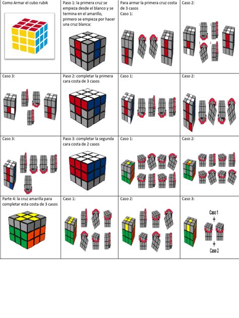 Image result for Tutorial Cubo Rubik 3X3
