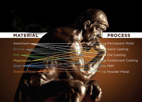 Matrix Machines Explained 的图像结果