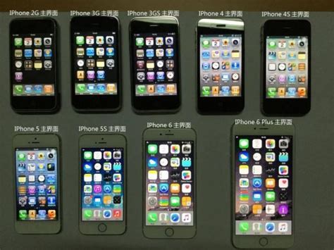 Apple 苹果 iPhone 4 手机 - Soomal·数码多
