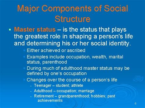 Social Structure Building Blocks 的图像结果
