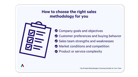 Image result for Sales Methodology Explained