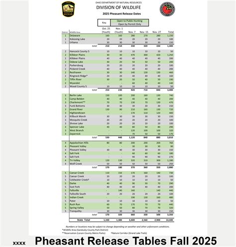 q Pheasant Release Table 2025 ODNR – Ohio Hunting Maps – 1400+ page Map ...