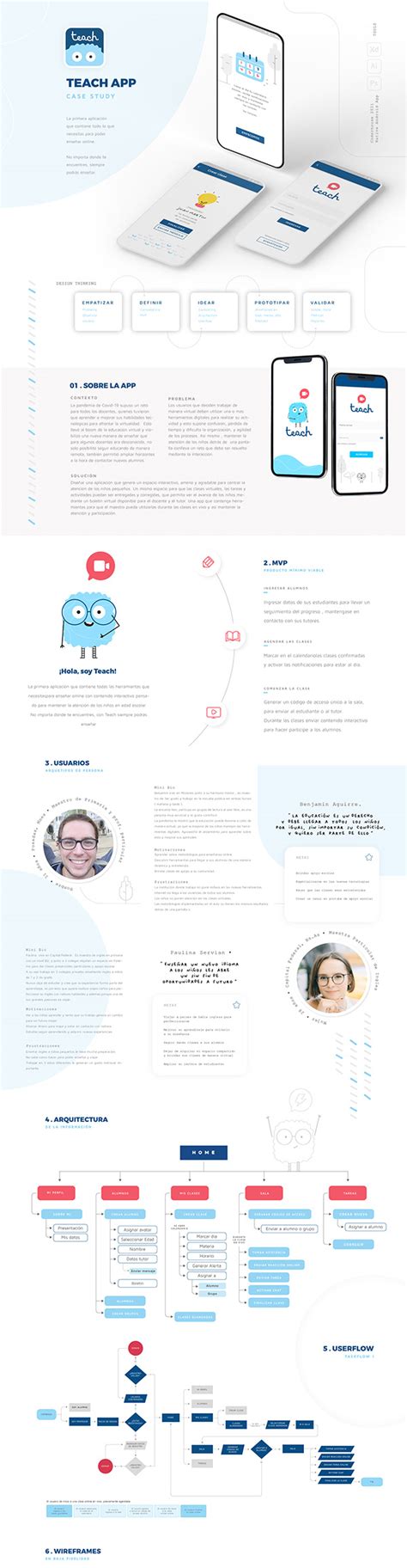 Image result for UI/UX Design App Example Tutorial Nulled