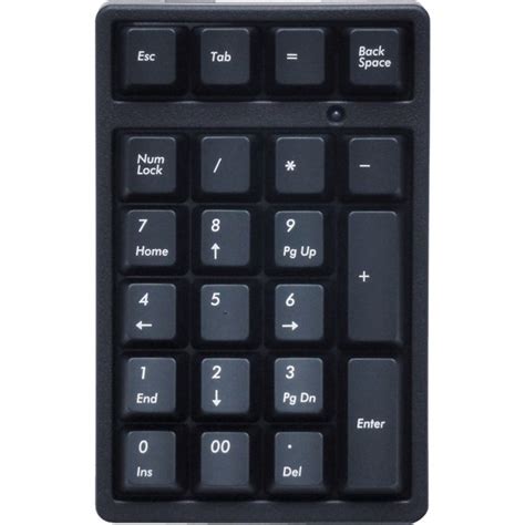 Image result for KeyCode Unity