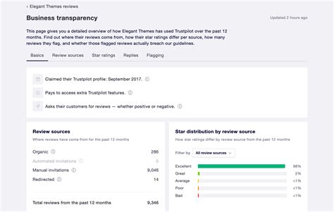 What Is Trustpilot – and Can You Trust Their Reviews? - Ask the Egghead ...
