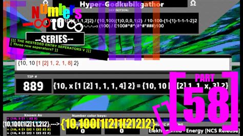 Numbers Infinity to Infinity Part All Once 的图像结果