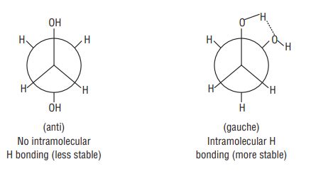 SATHEE: Unit 12 Organic Chemistry Some Basic Principal And Technique ...