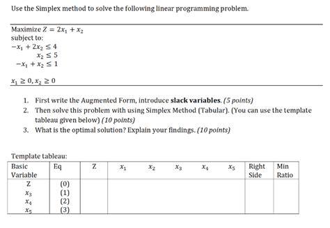 Image result for Simplex Method Questions