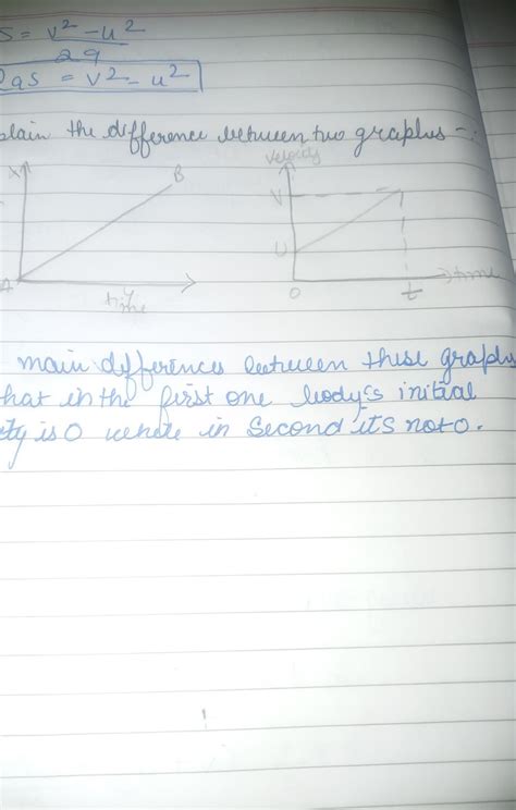 explain the differences between the two graph - Brainly.in