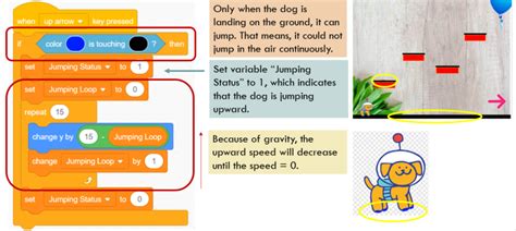 Game Platform Scratch Tutorial 的图像结果