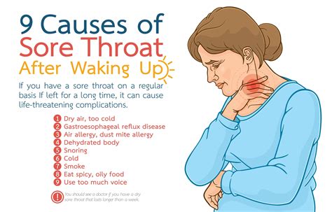 6 Incredible Fast-Acting Sore Throat Remedies - Suzy Cohen, RPh offers natural remedies to help ...