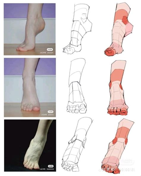 Artofit