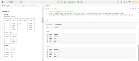 Image result for SQL Tutorial by Sandeep Parthasarathy