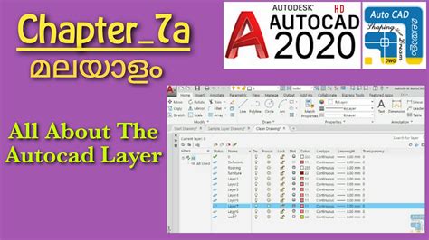 Image result for AutoCAD Malayalam Tutorials