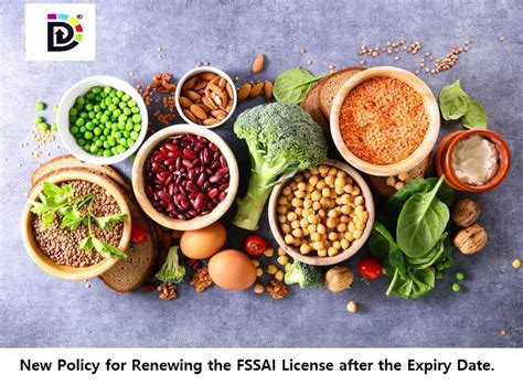 New Policy for Renewing the FSSAI License after the Expiry Date.