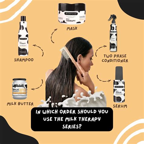 Morfose Hair Detangler Spray for Colored, Dry, and India | Ubuy