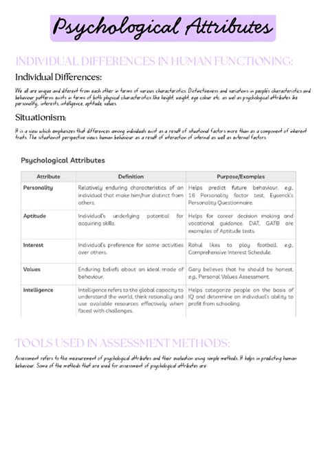 Psychological Attributes: Individual Differences in Human Functioning ...