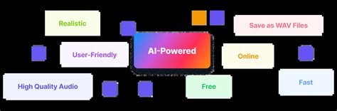 Image result for Random Sound Effect Generator