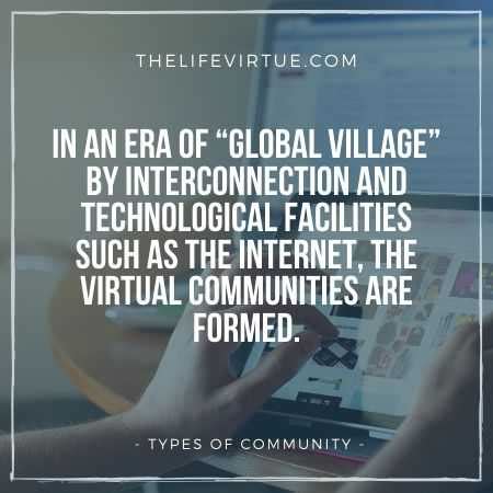 Types of Community 的图像结果