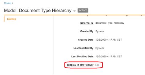 Image result for CDISC TMF Reference Model in Veeva Vault