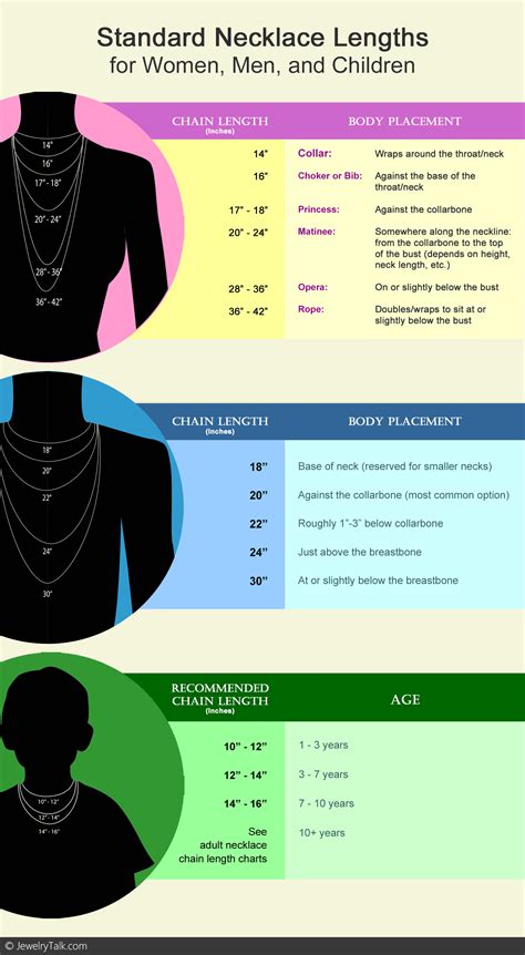 GUIDE: Choose the Right Necklace Length [3 Size Charts]