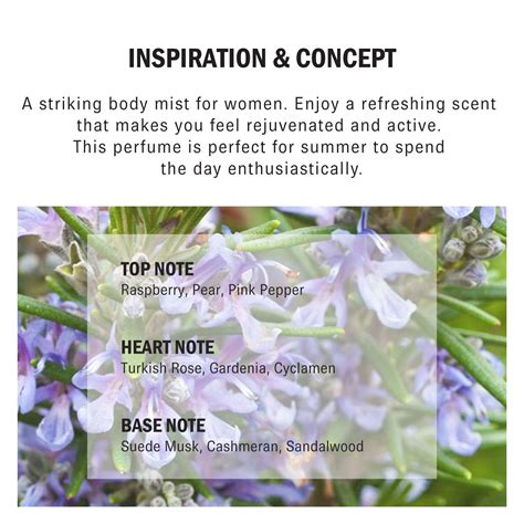 Buy GUESS Love Nirvana Dream Fragrance Mist Online