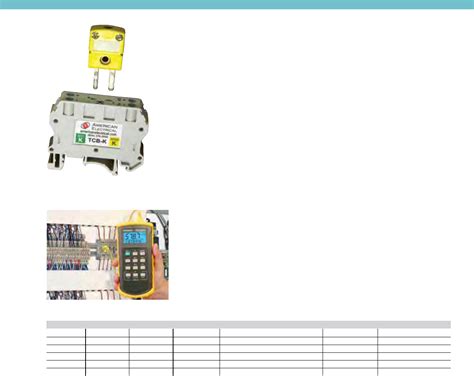Thermocouple Terminal Blocks by American Electrical Inc. Datasheet ...