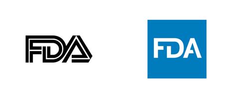 Image result for FDA Color Coding System