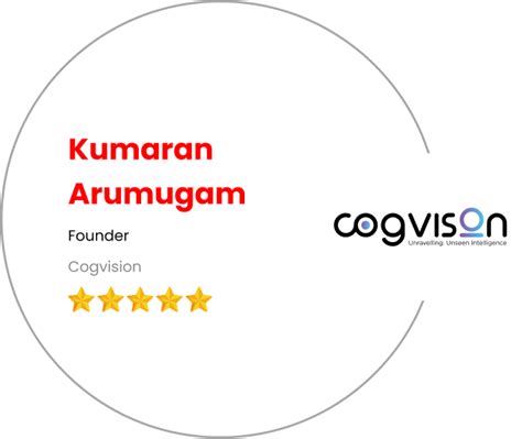 Creative Ad Agency in Bangalore | Digital Advertising Agency in ...
