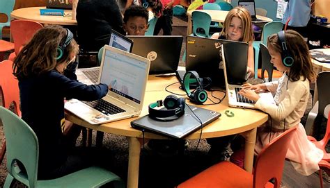 Image result for Masie Learning Lab Program Guide