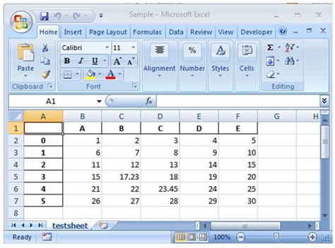 Image result for Export Pandas Data Frame to Excel File