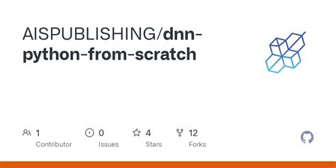 Image result for DNN Python Code
