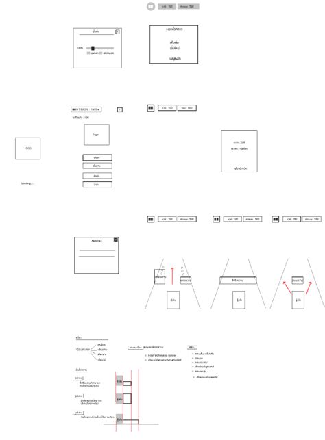 Figma Tutorial Wireframe 的图像结果