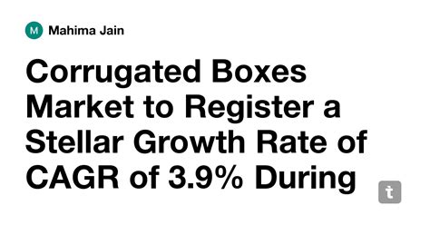 Corrugated Boxes Market to Register a Stellar Growth Rate of CAGR of 3. ...