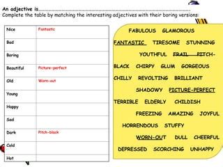 Word Classes- English class for foreigners.ppt