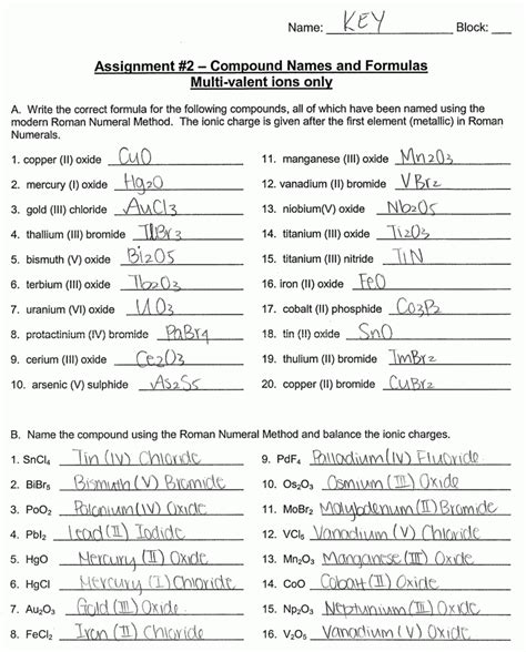 Image result for Ionic Compound Formulas Worksheet