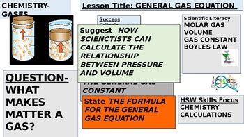 Image result for General Equation Formula