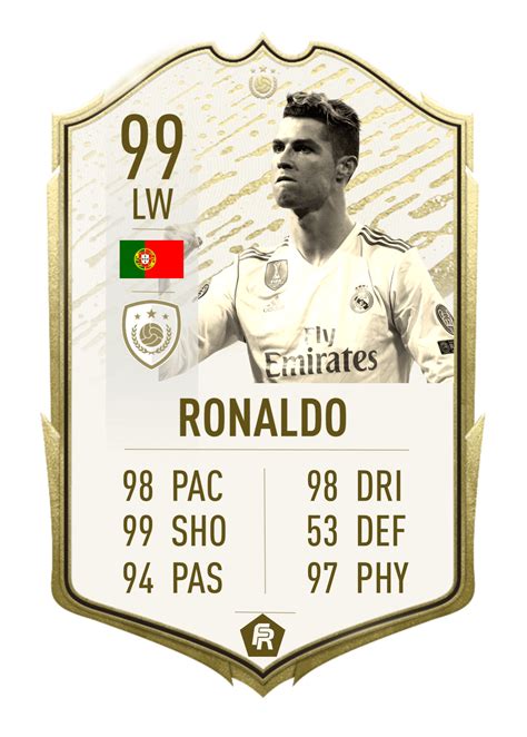 Ronaldo Al Nassr Fifa Card - Image to u