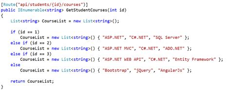 What Is Attribute Routing Exceptional Handling Web API 的图像结果
