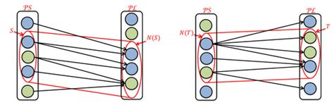 Structural Condition for Controllable Power Flow System Containing ...