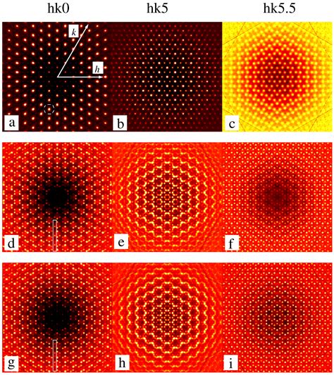 Monte Carlo Modelling of Single-Crystal Diffuse Scattering from ...