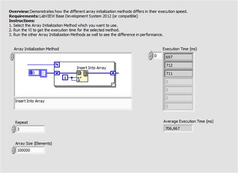 Array Innetialation 的图像结果
