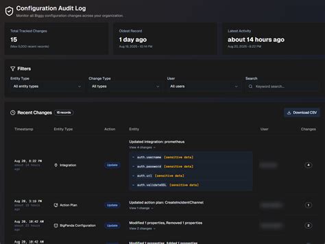 Manage Biggy Configuration
