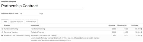 Quotation Marks: How To Use Them Correctly - India Dictionary